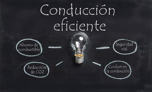 Como ahorrar al conducir
